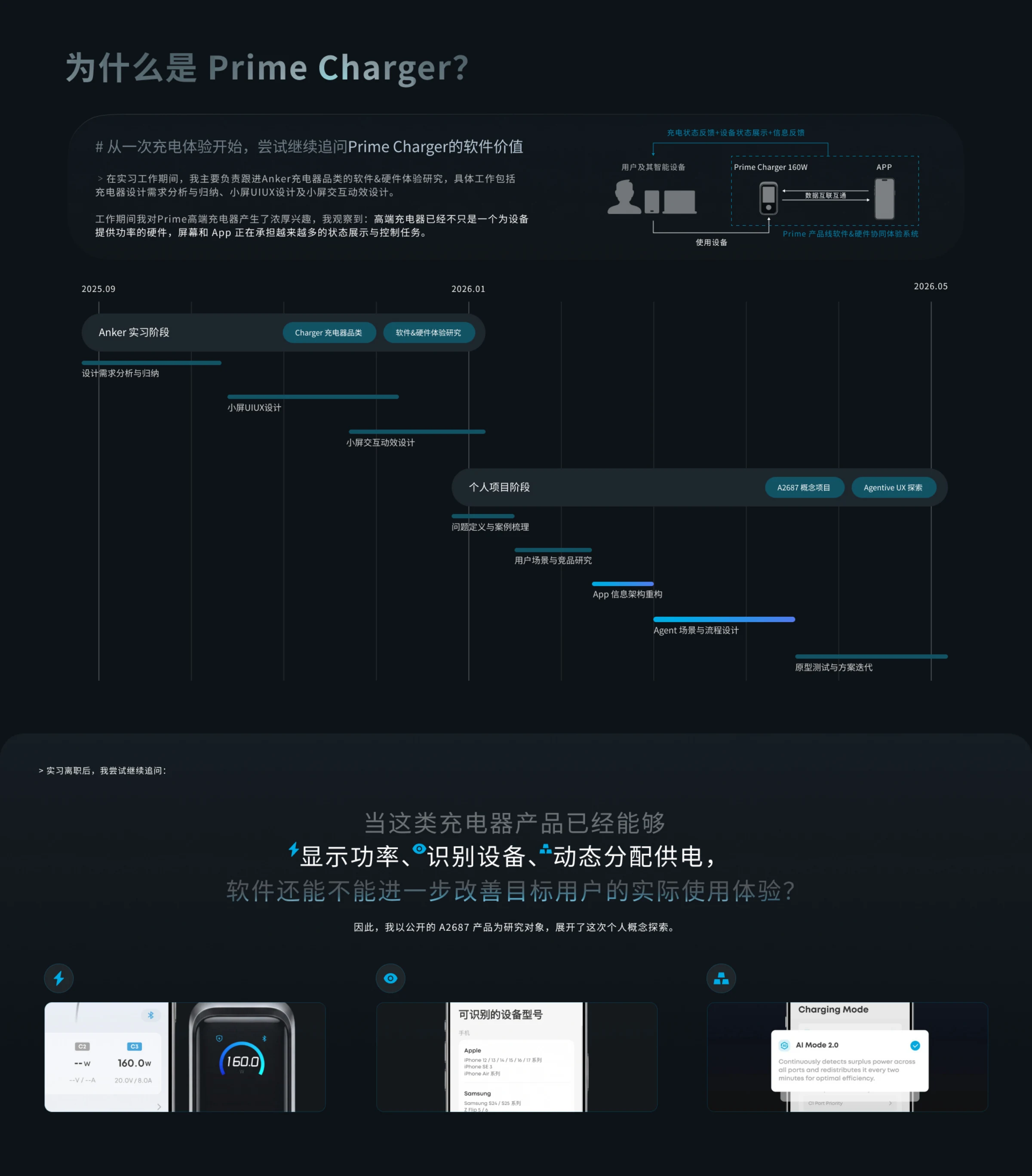 Anker Prime Agent项目图 03