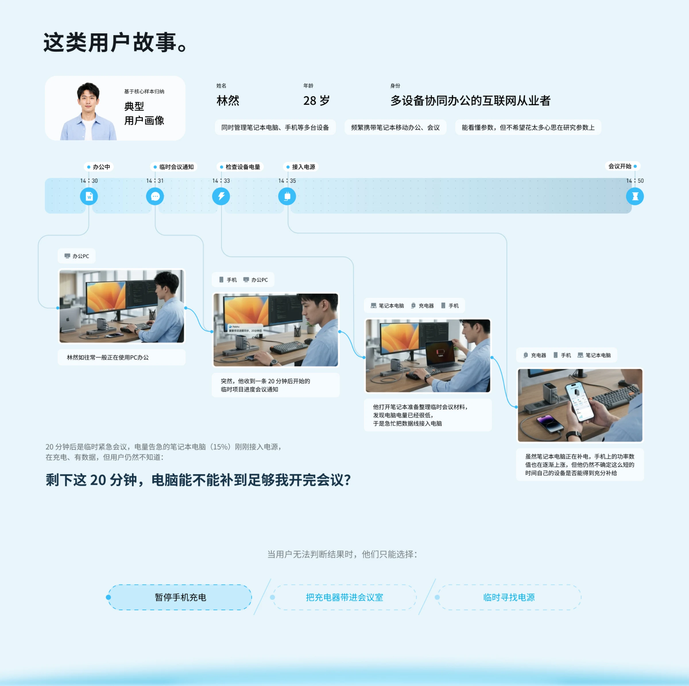 Anker Prime Agent项目图 04