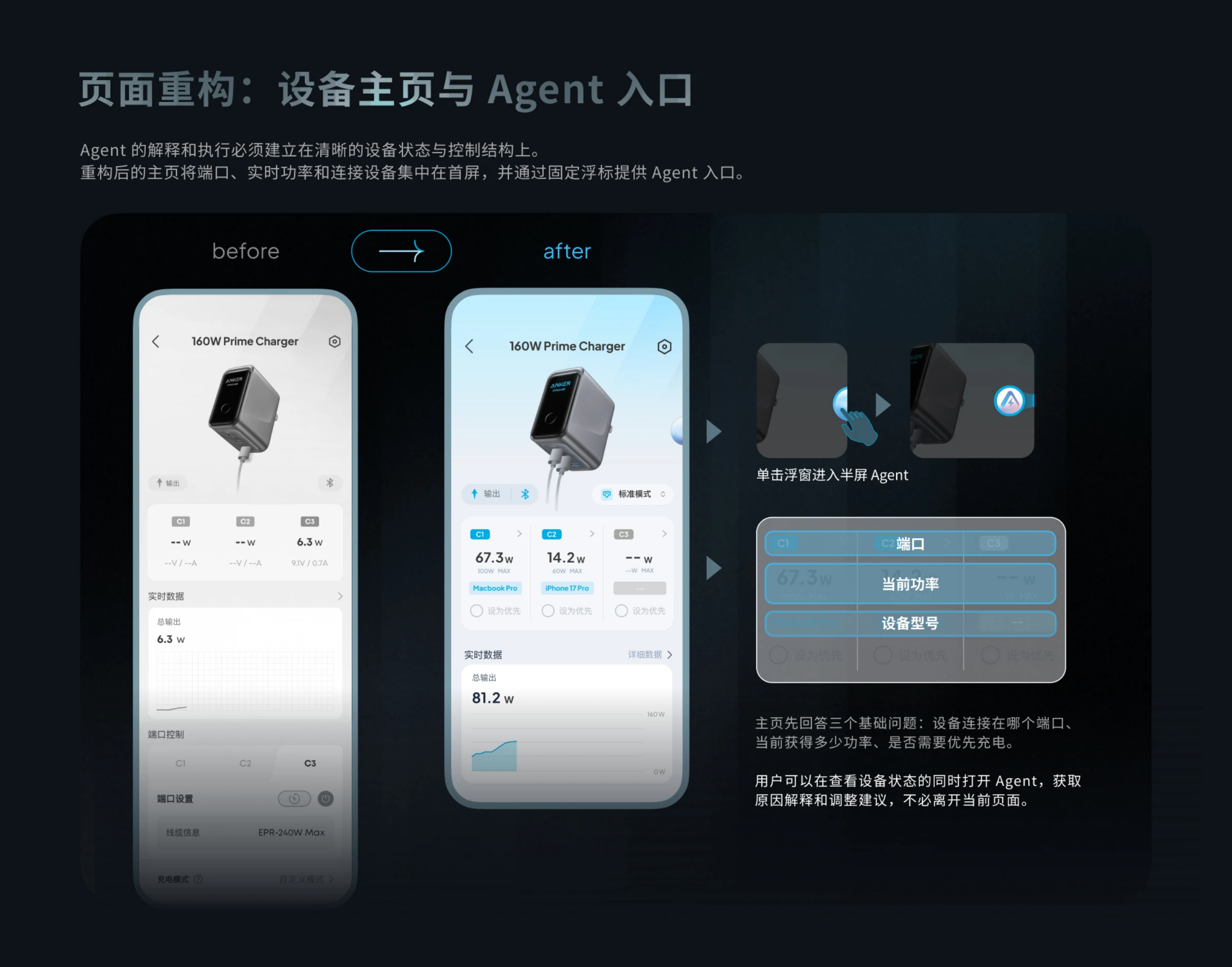 Anker Prime Agent项目图 07