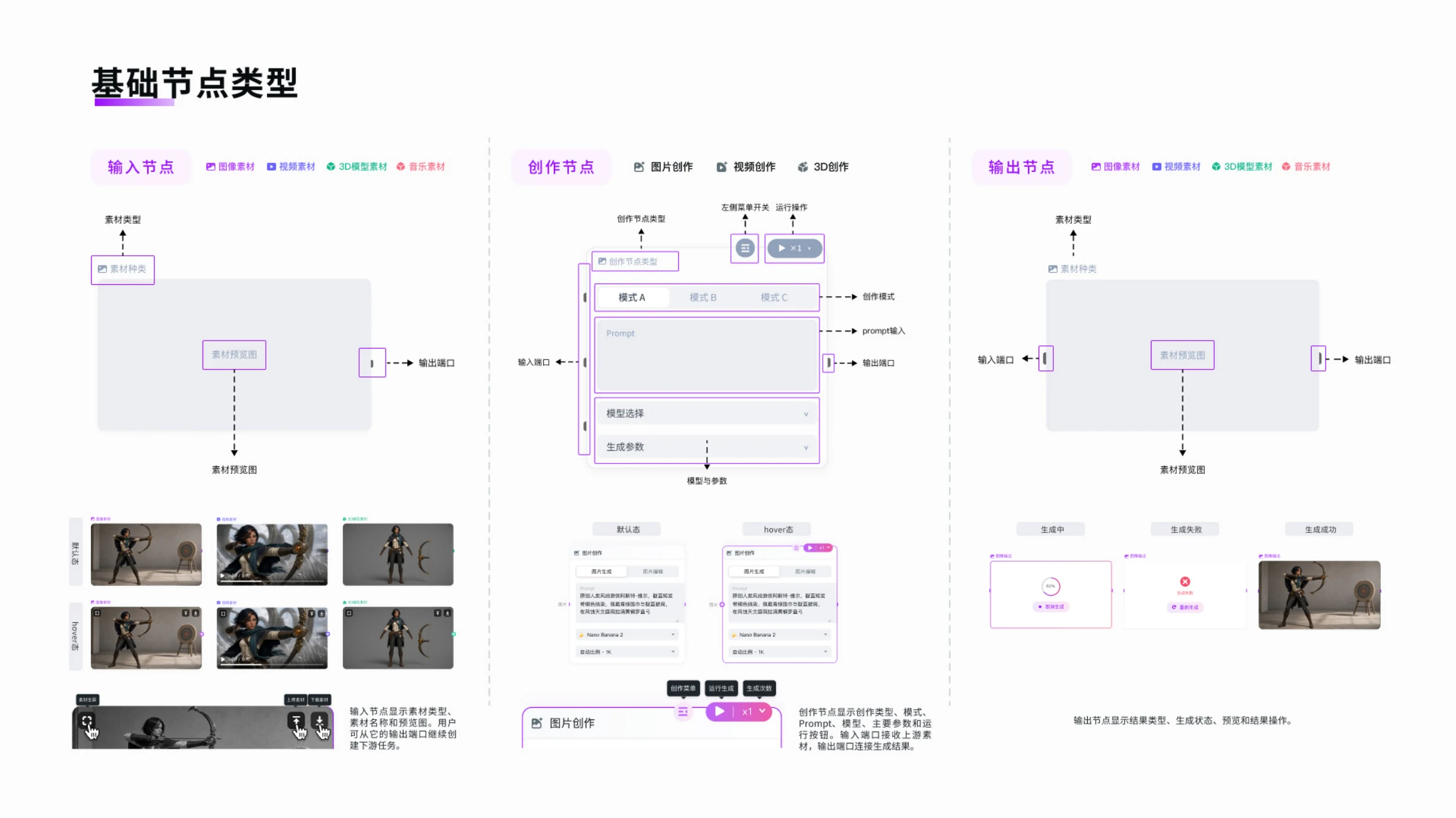 莉刻 LiClick 3.0项目图 10