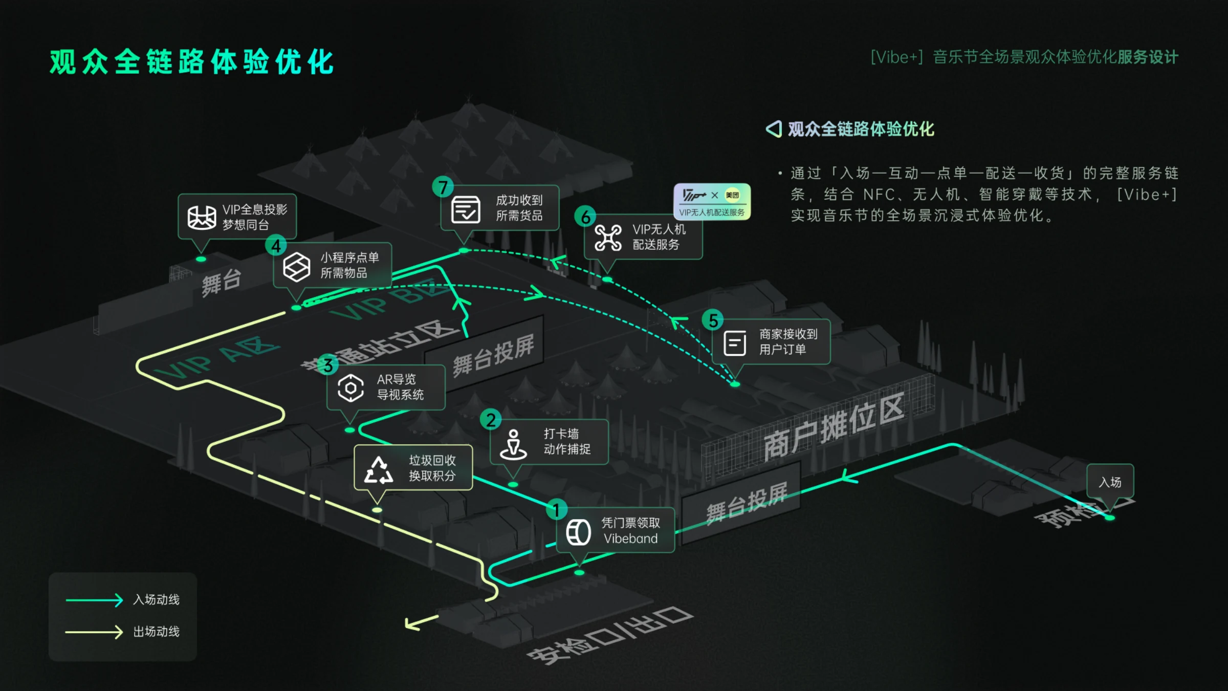 VibePlus项目图 06