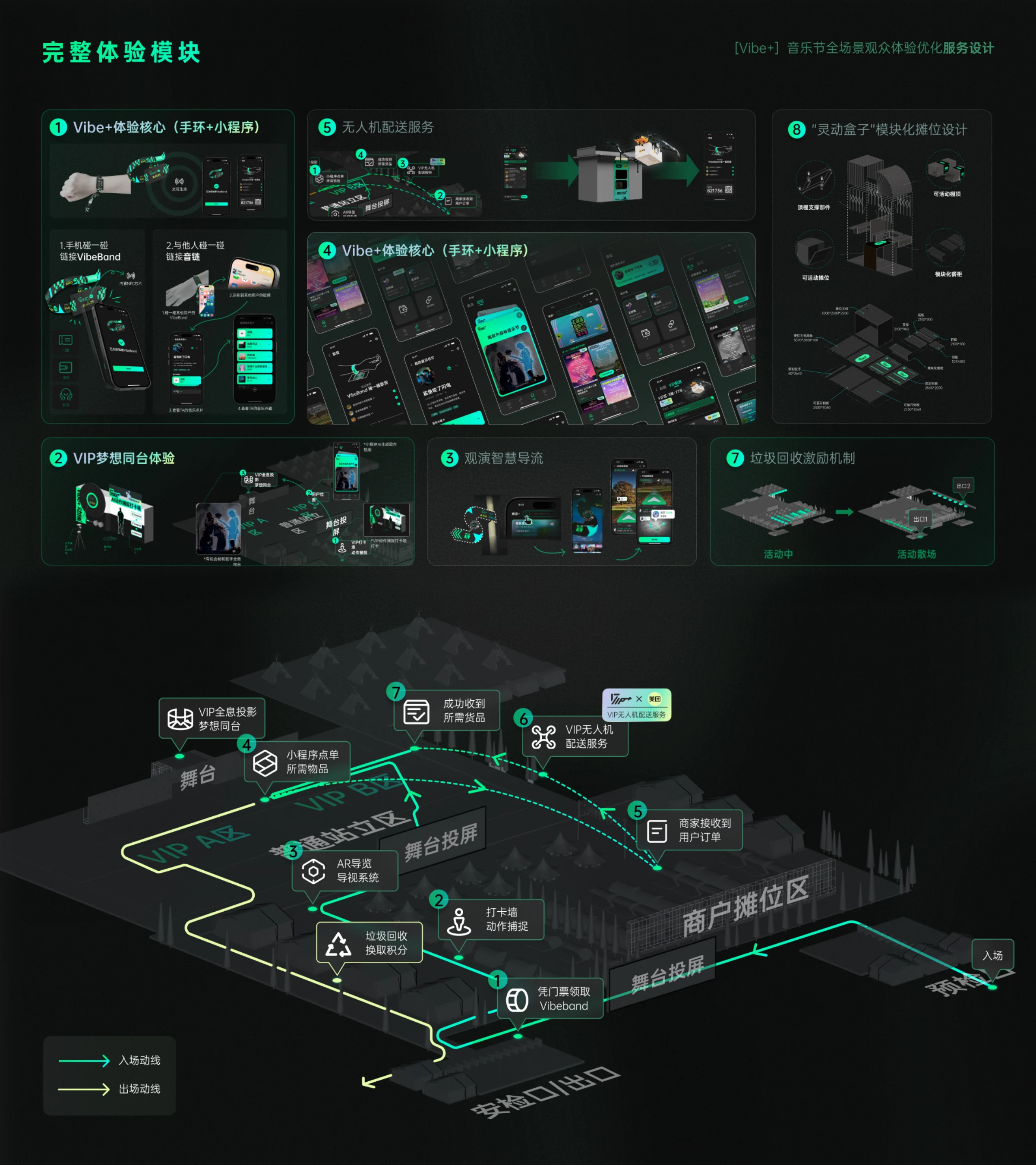 VibePlus项目图 15